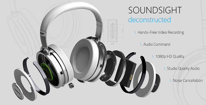 soundsight