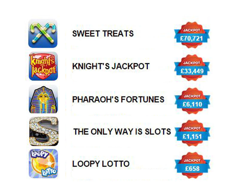 big jackpots