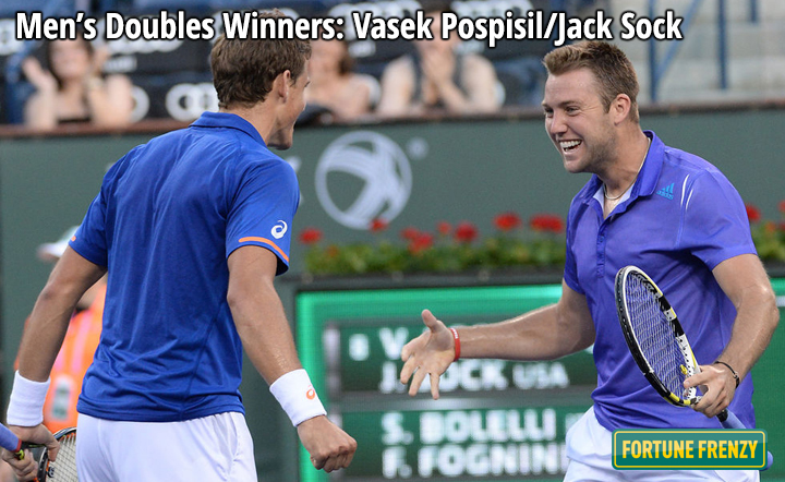 Men’s Doubles Winners: Vasek Pospisil and Jack Sock