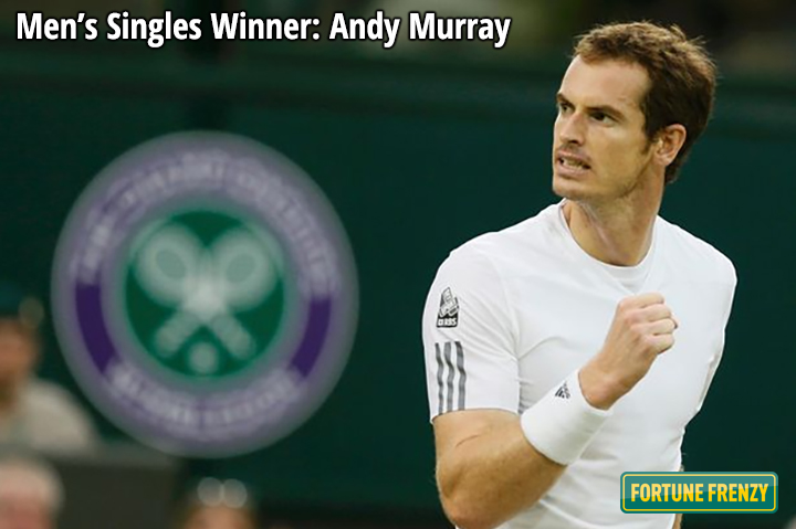 Andy Murray