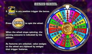 Wheel of Fortune Bonus Feature