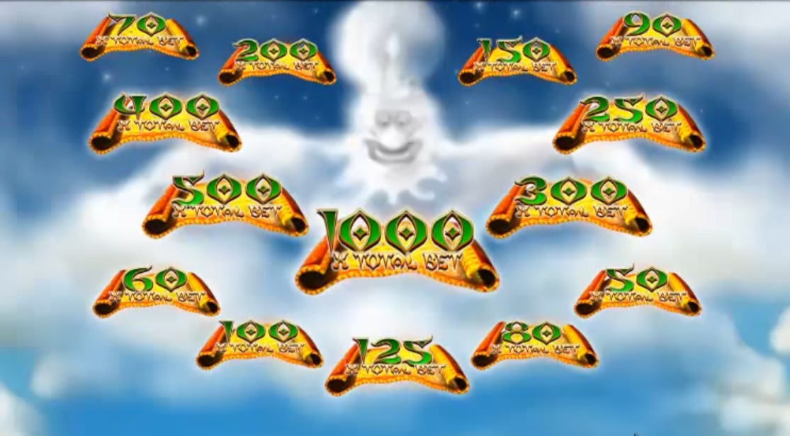 Genie Jackpots Magic Carpet Feature