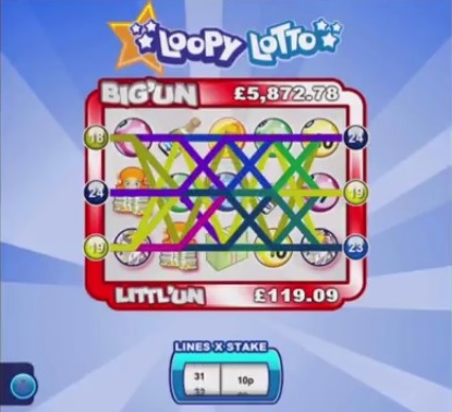 Loopy Lotto Paylines